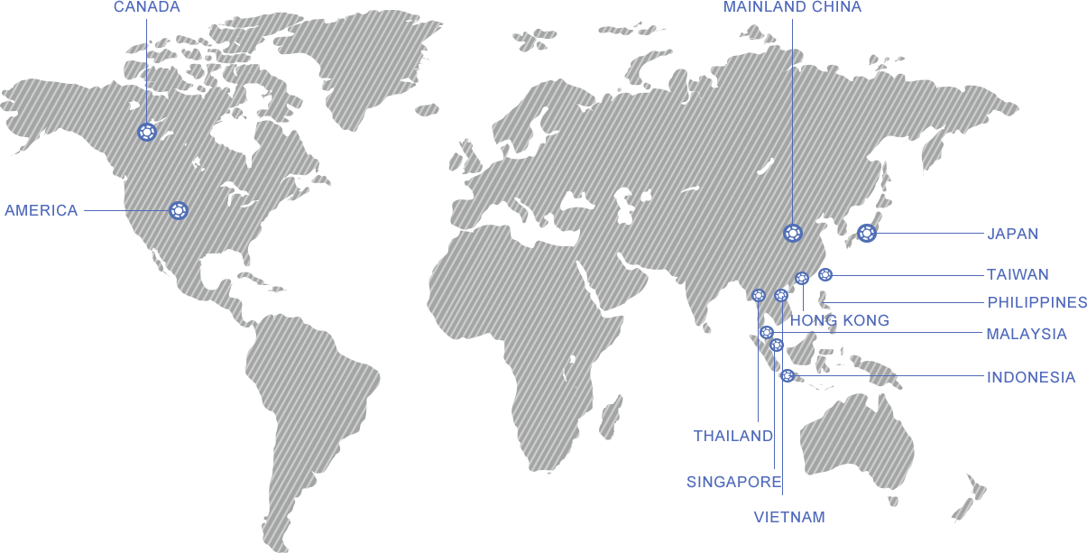 Principal Business Areas
